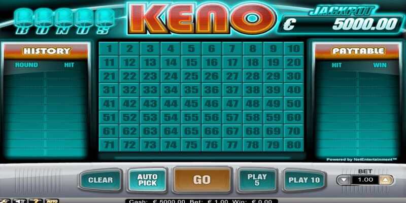 Keno là gì? Bí quyết chơi Keno nhanh thắng nhất từ cao thủ 1 Keno là gì