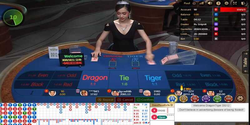 Cá cược rồng hổ