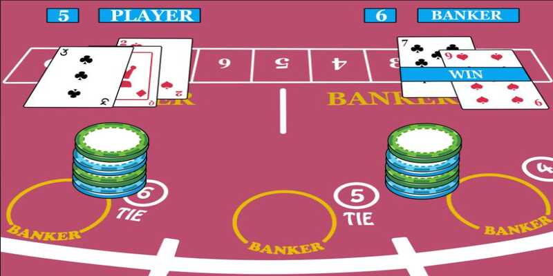 Baccarat trực tiếp