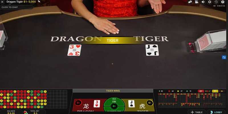 Chơi rồng hổ là gì